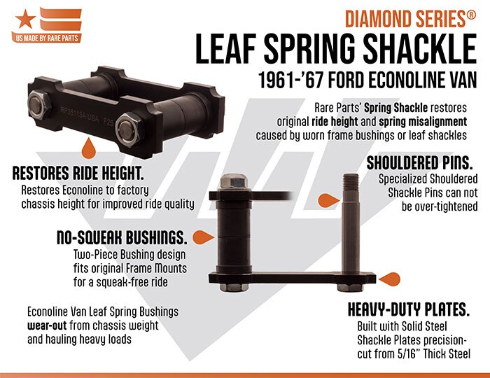 35113 - SHACKLE ASSEMBLY